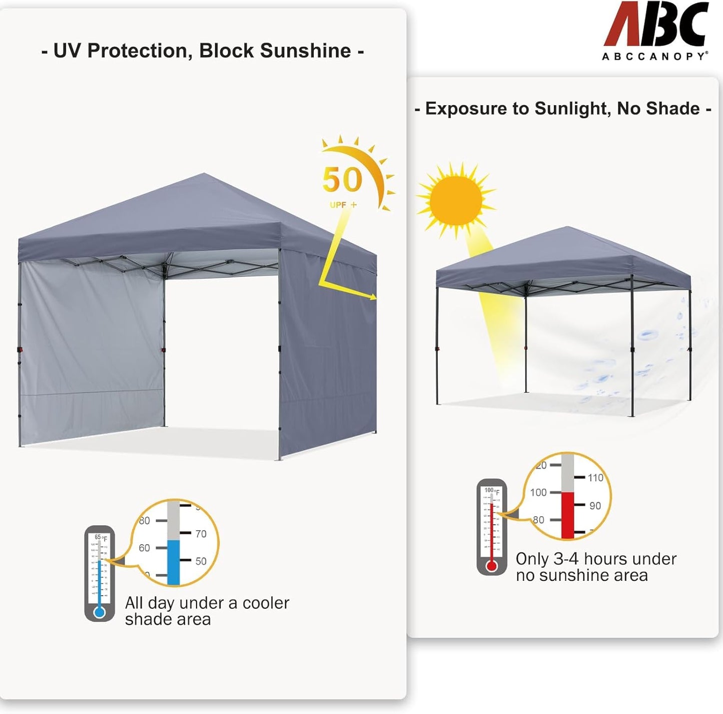 Easy Pop up Canopy Tent with 2 Sidewalls for Outdoor Sun Blocking or Rain Protection,10X10, Gray