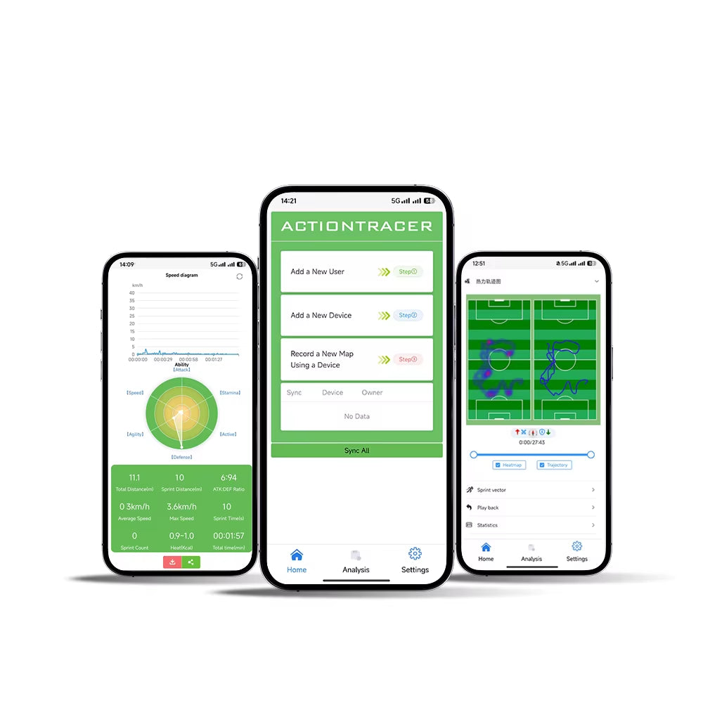 Action Tracer for Soccer, GPS Tracker, Football Speedmap, Parkmap with Vest as Action