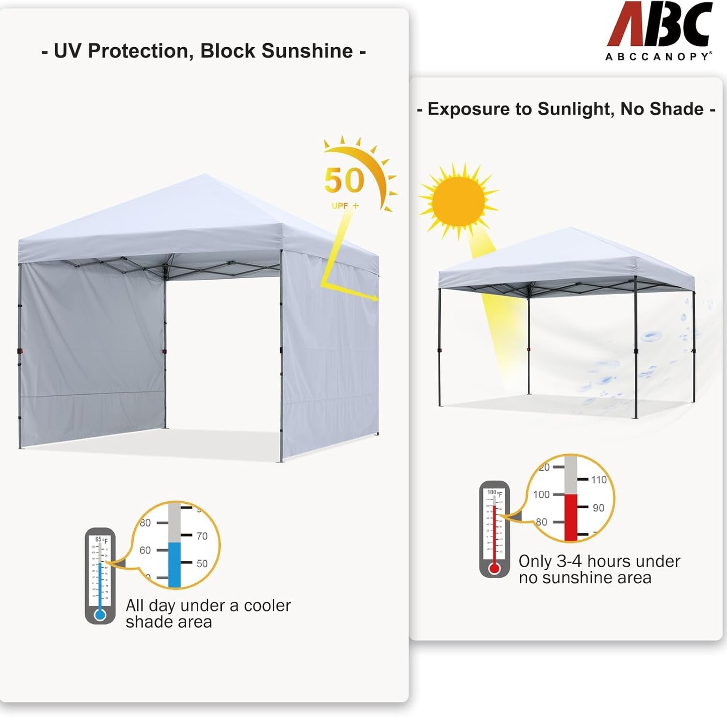 Easy Pop up Canopy Tent with 2 Sidewalls for Outdoor Sun Blocking or Rain Protection,10X10, White
